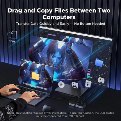 UGREEN CM691 USB-switch (45784), 3 x USB-A 3.2 - 1 x USB-C - 1 x miniUSB, Zwart