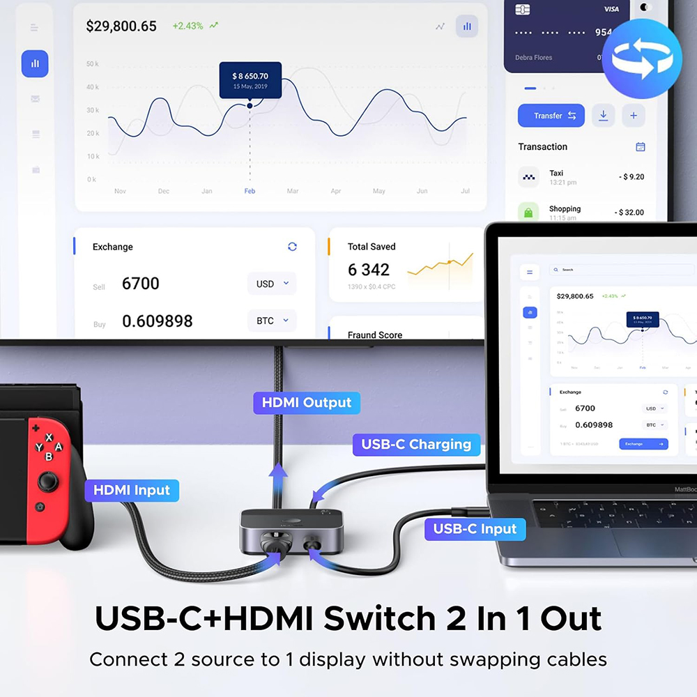 HDMI / USB-C Video Switch UGREEN AW503 (55452), Grijs, Herverpakt