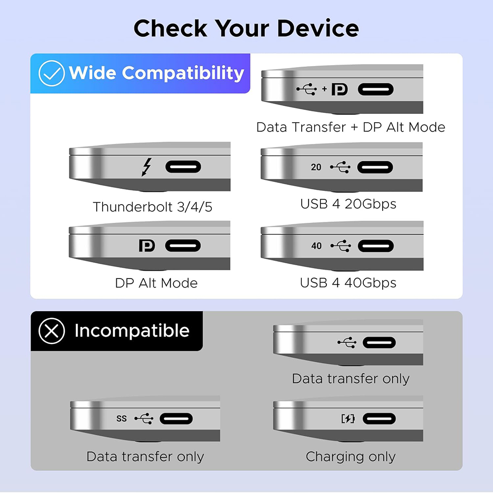 HDMI / USB-C Video Switch UGREEN AW503 (55452), Grijs, Herverpakt