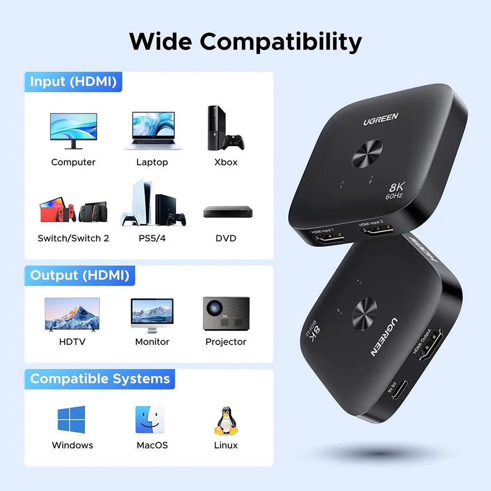 UGREEN 65877 HDMI Video Switch, Black