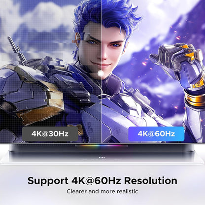 HDMI / USB-C UGREEN AW503 (55452) Video Switch, Gray