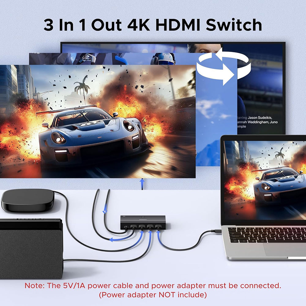 HDMI Video Switch UGREEN AW504 (55857), Zwart