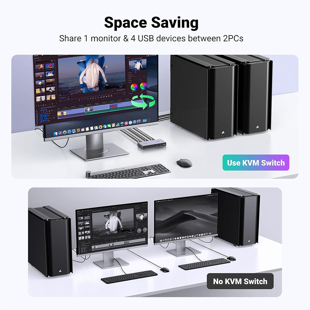 Video Switch UGREEN CM692, Gri