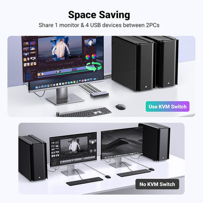 Video Switch UGREEN CM692, Gri