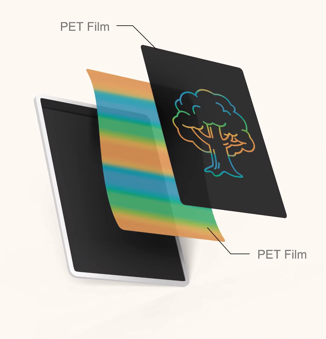 Xiaomi Color Edition Tekentablet / Schrijftablet, 13.5inch, Wit BHR7278GL