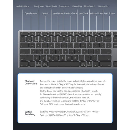 DUX DUCIS LK Bluetooth Keyboard, White