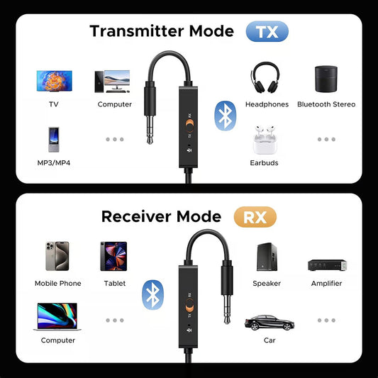 Bluetooth-zender / -ontvanger UGREEN BT303