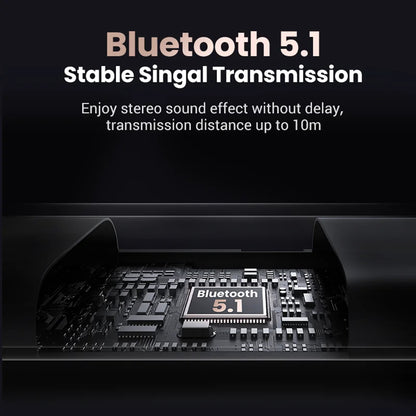 Bluetooth zender / ontvanger UGREEN CM523
