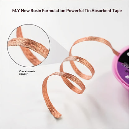 Tresa M.Y New Formula, 2mm, 1.5m, Set 5 stuks