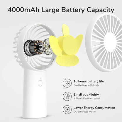 Draagbare Ventilator JisuLife FA20X, Wit