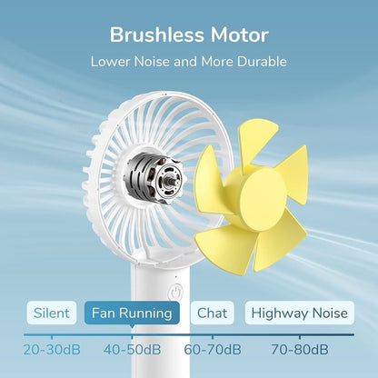 Draagbare Ventilator JisuLife FA21, Wit