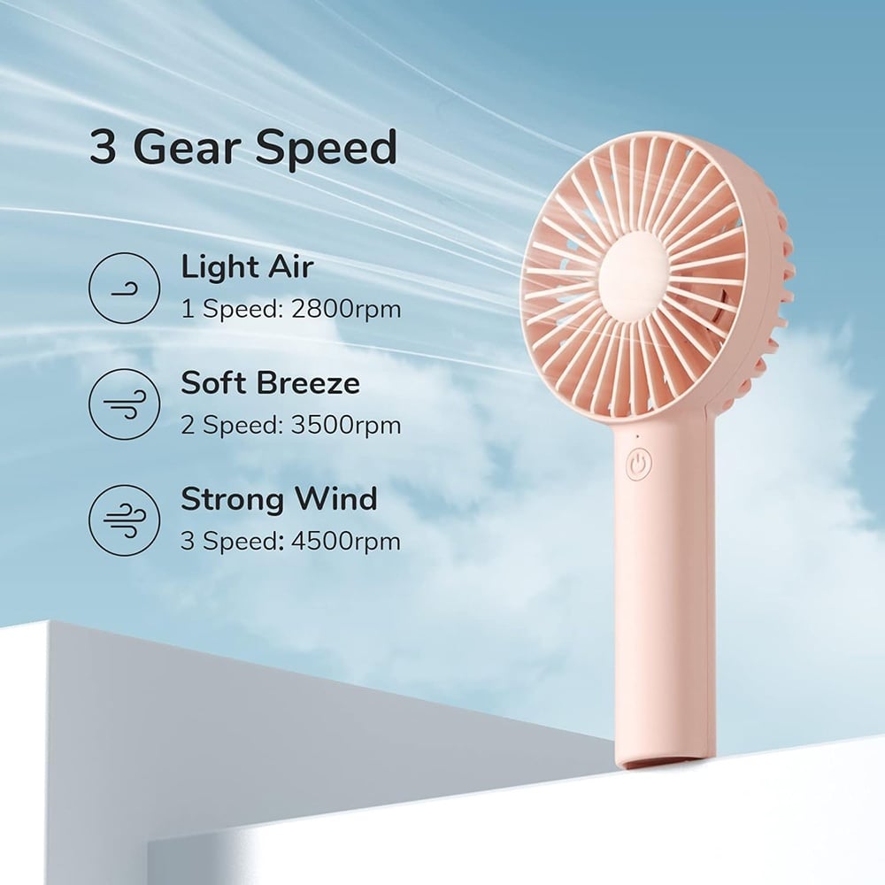 Draagbare Ventilator JisuLife FA21, Wit