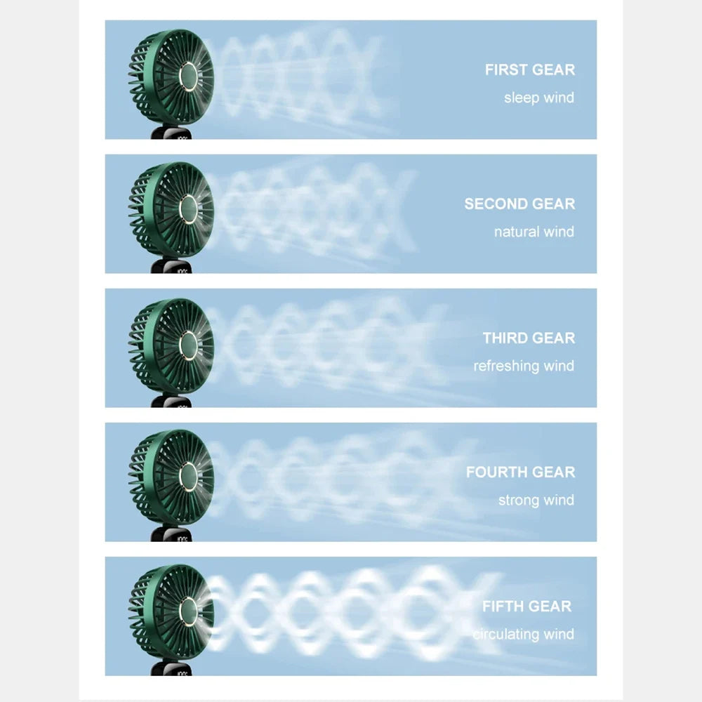 Draagbare Ventilator Techsuit N15, Groen