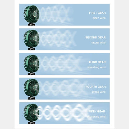 Draagbare Ventilator Techsuit N15, Groen